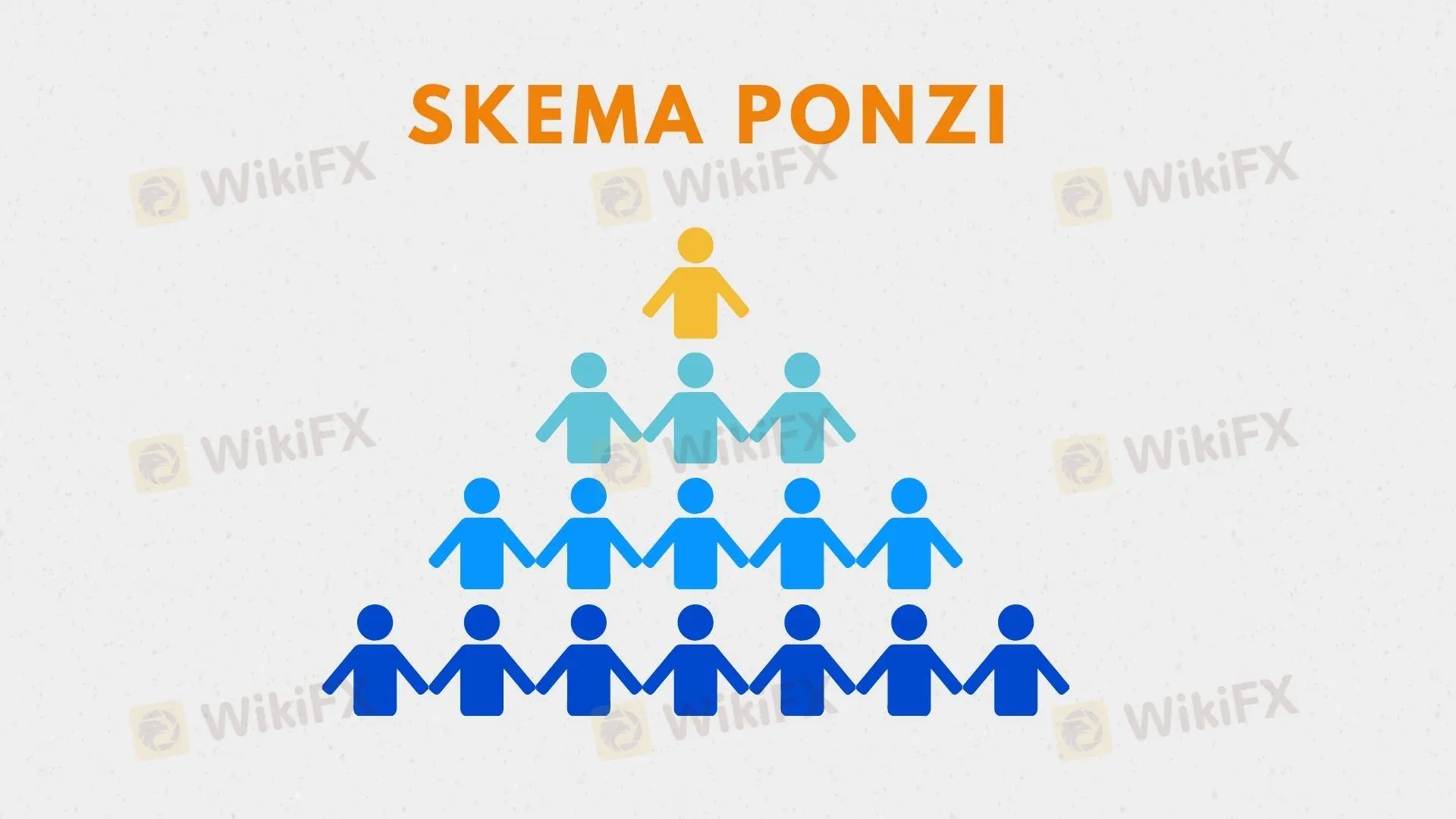 Skema-Ponzi.jpg