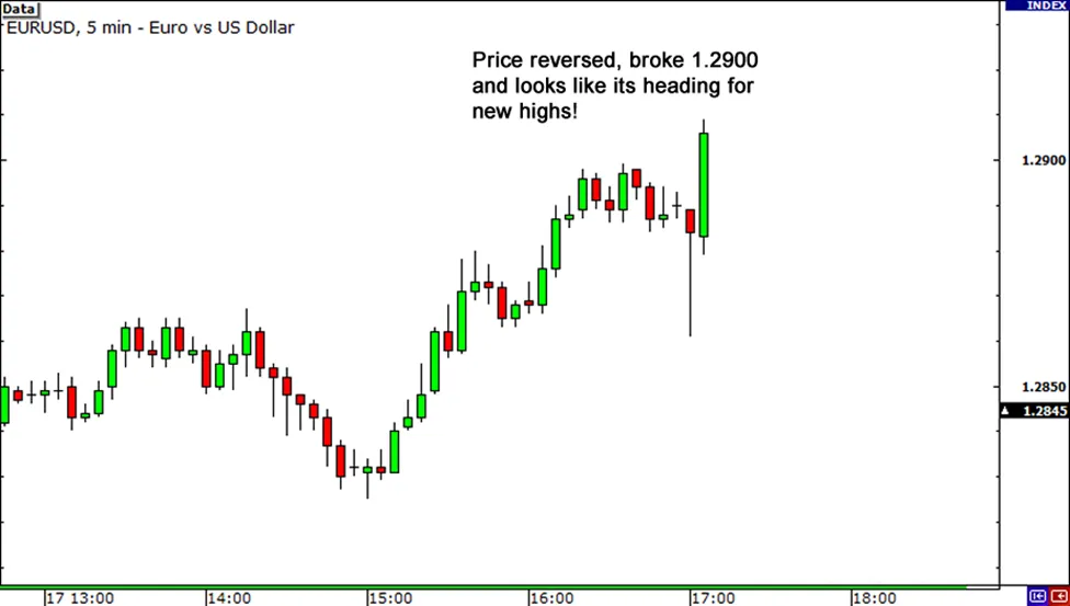 graduation-eurusd-climbing.png graduation-eurusd-climbing.png