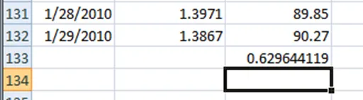 senior-make-your-own-correlation-table-8.png