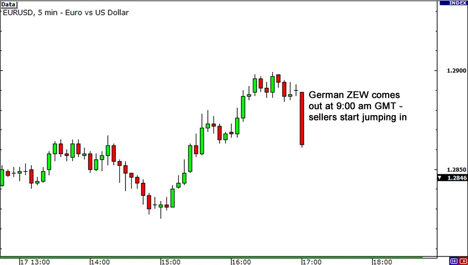 WikiFX, WikiFX,