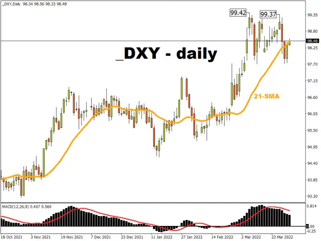 dxydaily_517.png dxydaily_517.png