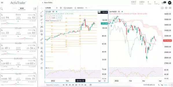activtrader1.jpg activtrader1.jpg