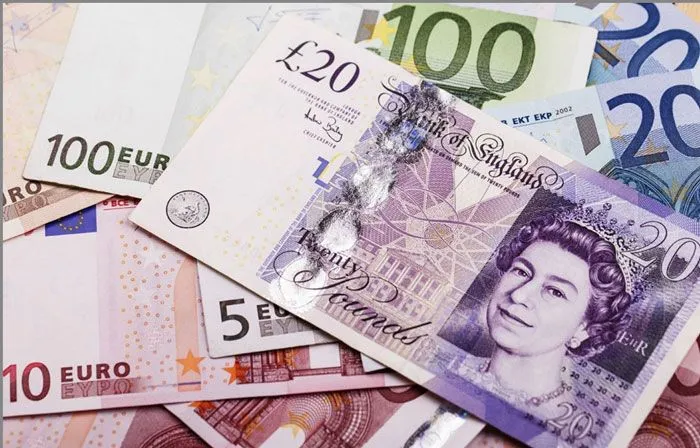 GBPUSD GBPUSD