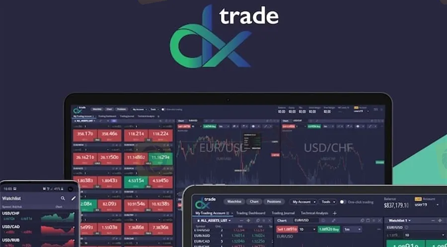 dxtrade-trading-platform-launched-web2_id_600d9b5d-02fd-42d7-ace0-78dd687cf812_size900.jpg