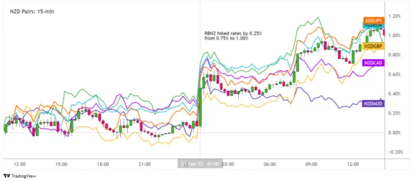 NZDUSD.png NZDUSD.png