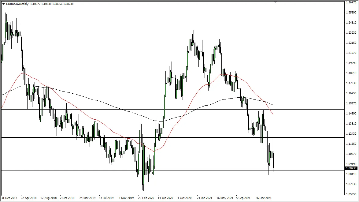 eurusdweekly.png eurusdweekly.png
