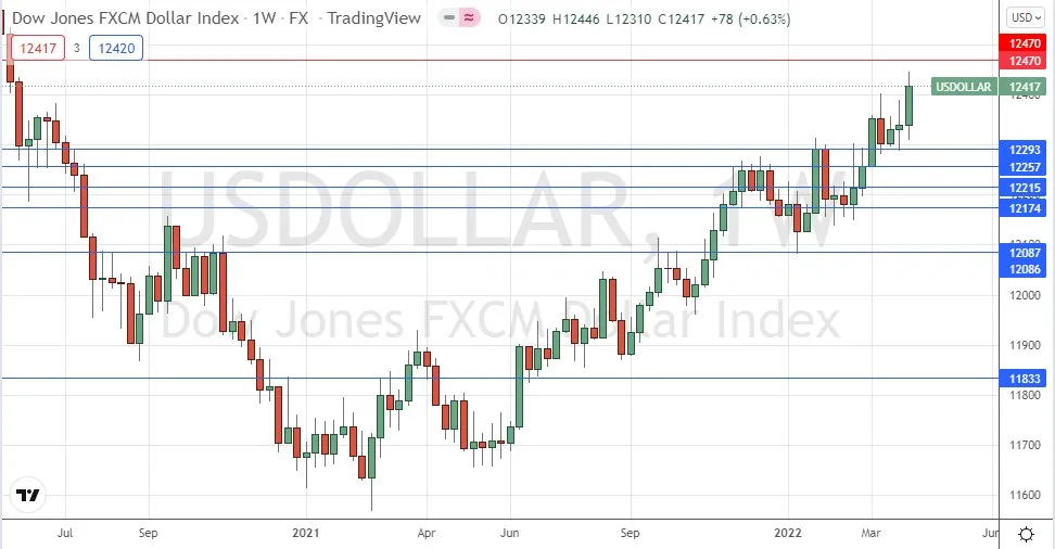 usdx1.jpg