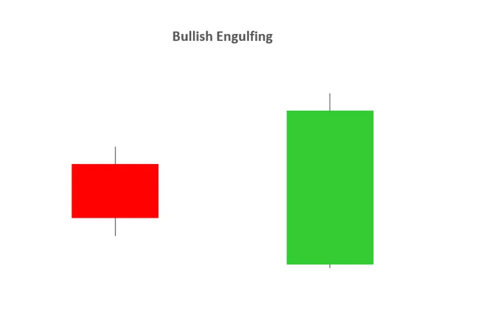 candlestick_3.png