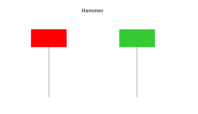 candlestick_6.png