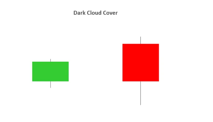 candlestick_9.png