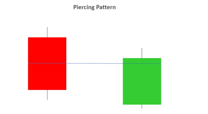 candlestick_10.png