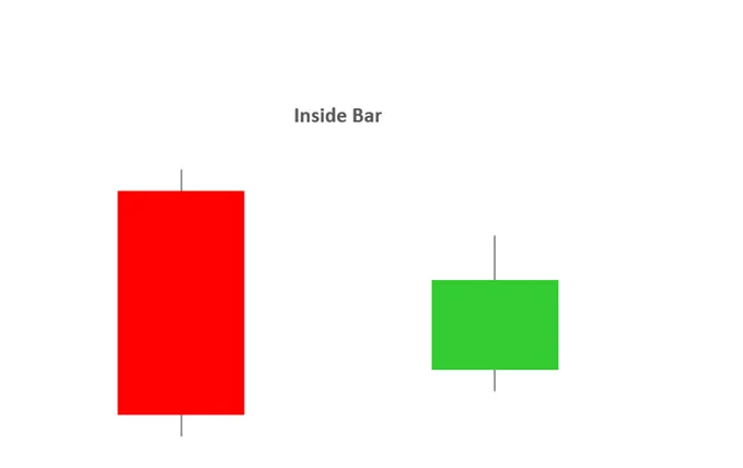 candlestick_11.png