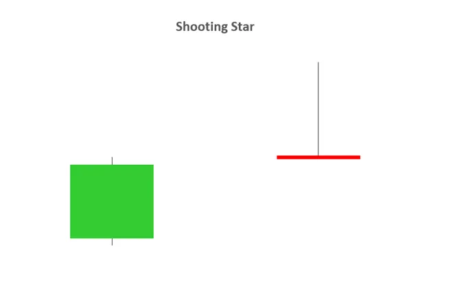 candlestick_12.png candlestick_12.png