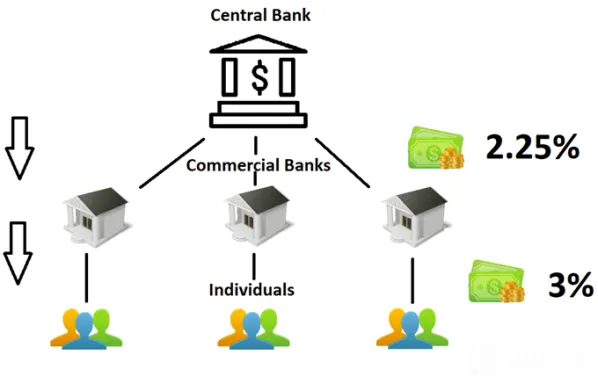 centralbank1.png centralbank1.png