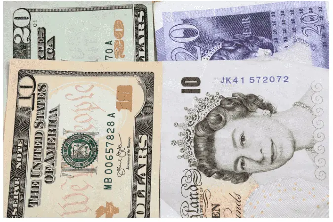 Trade Of The Week: Is The Pound In Trouble?