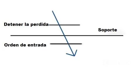 resumen resumen