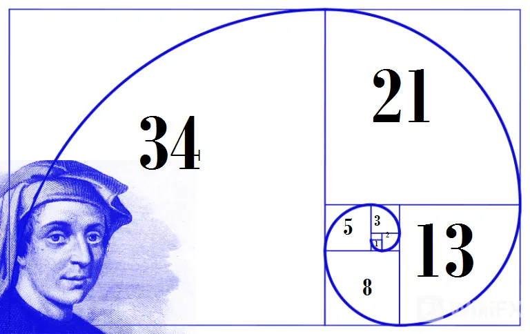图1.png 图1.png