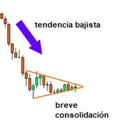 banderines