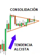 banderines