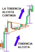 banderines
