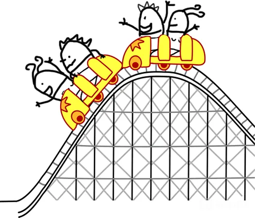 drawdown