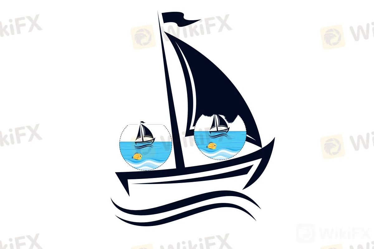 forex forex