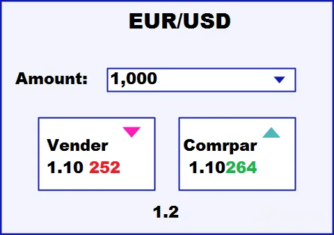 broker 
