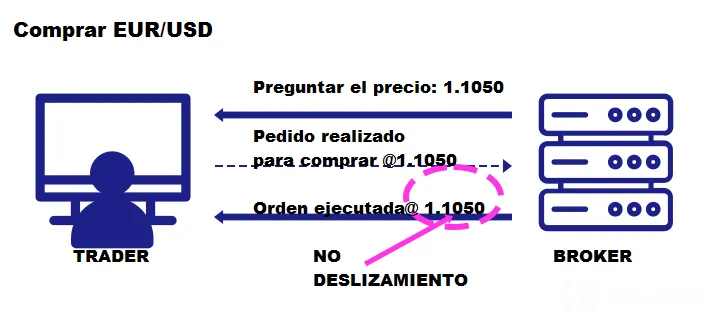 calidad calidad