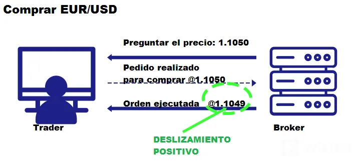calidad calidad