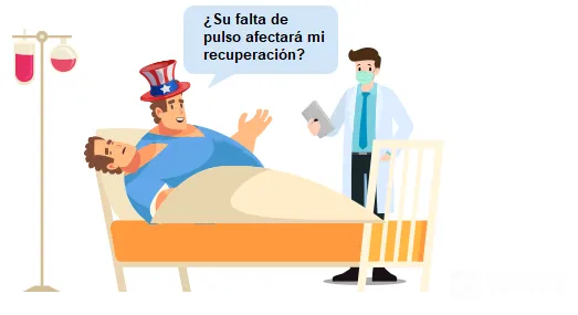 fundamental fundamental