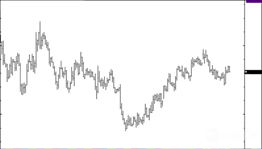 grafico 