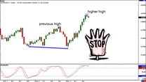 divergencias