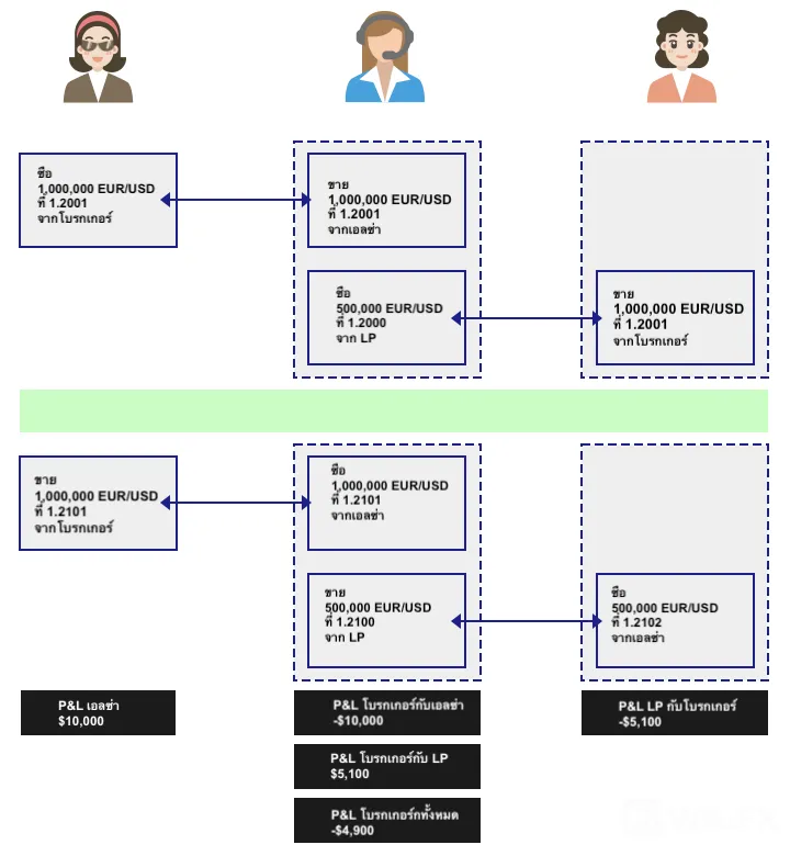 图2图4图7.png 图2图4图7.png