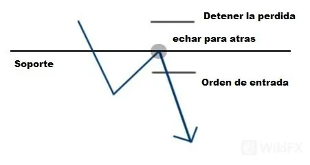 intercambio 