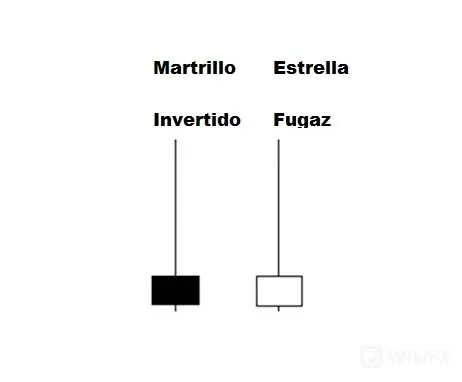 velas 