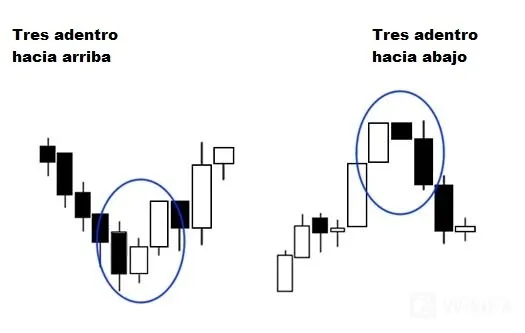 PATRONES PATRONES