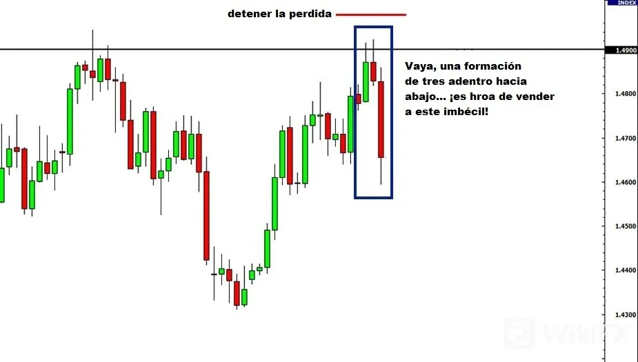 VELAS 