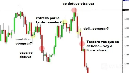 VELAS 
