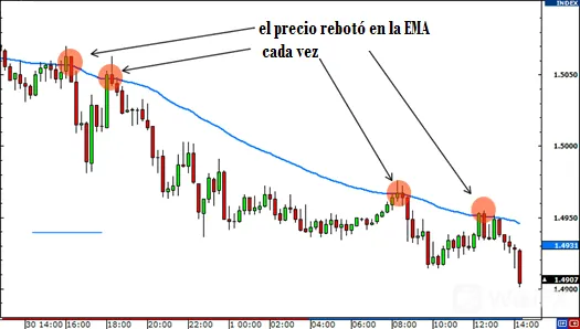 RESISTENCIA RESISTENCIA