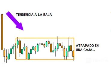 graficos