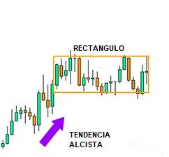 graficos