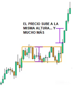 graficos