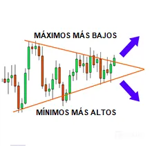 patrones patrones