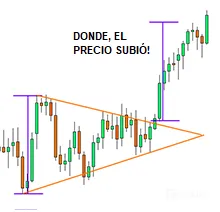patrones patrones