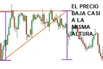 patrones patrones