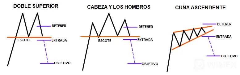 patrones patrones