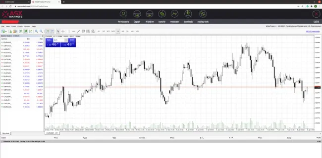 asxmarkets_chart1.jpg