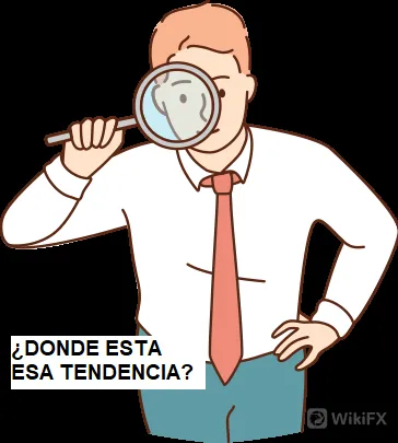 indicador