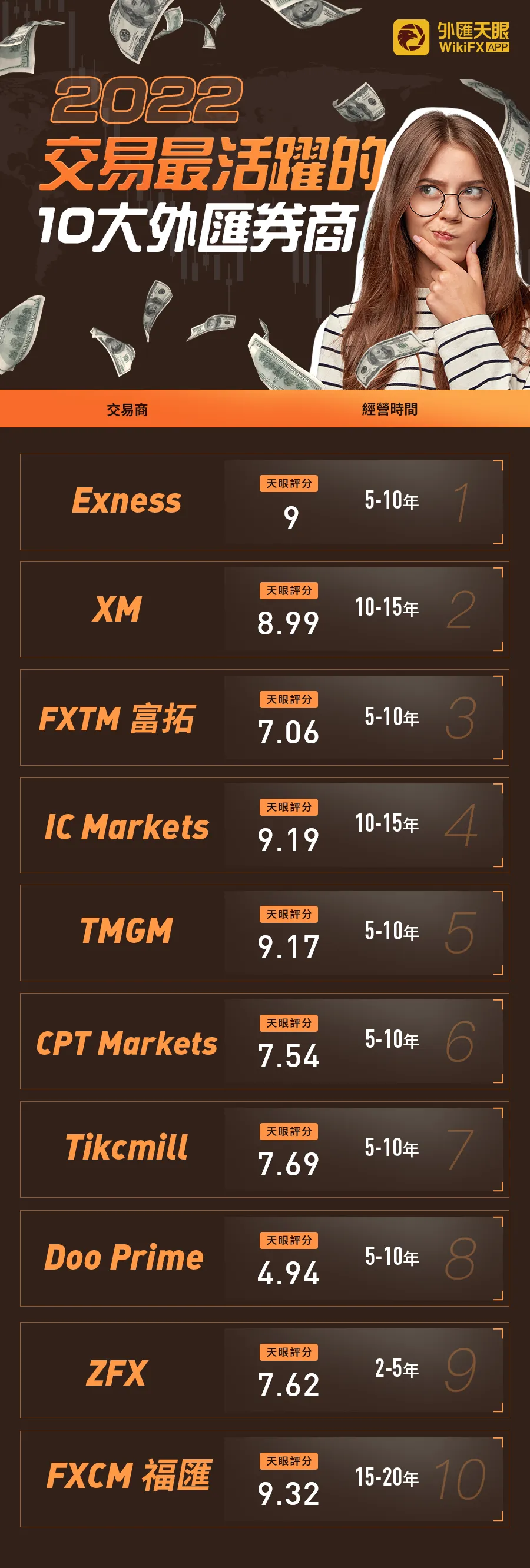 origin_img_v2_f8dd6eea-f149-4d7a-b6b2-2f5c5e3fc8fg_0.png