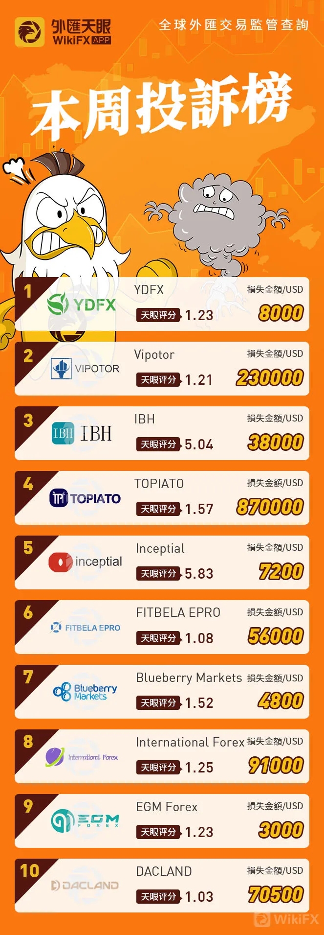 長途.jpg
